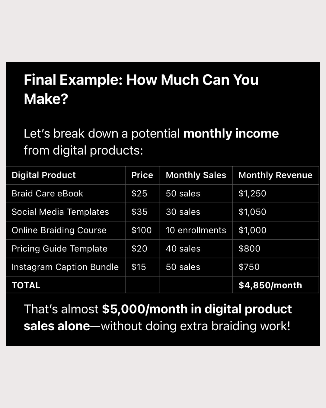 FREE GUIDE_--WHY YOU SHOULD SELL DIGITAL PRODUCTS